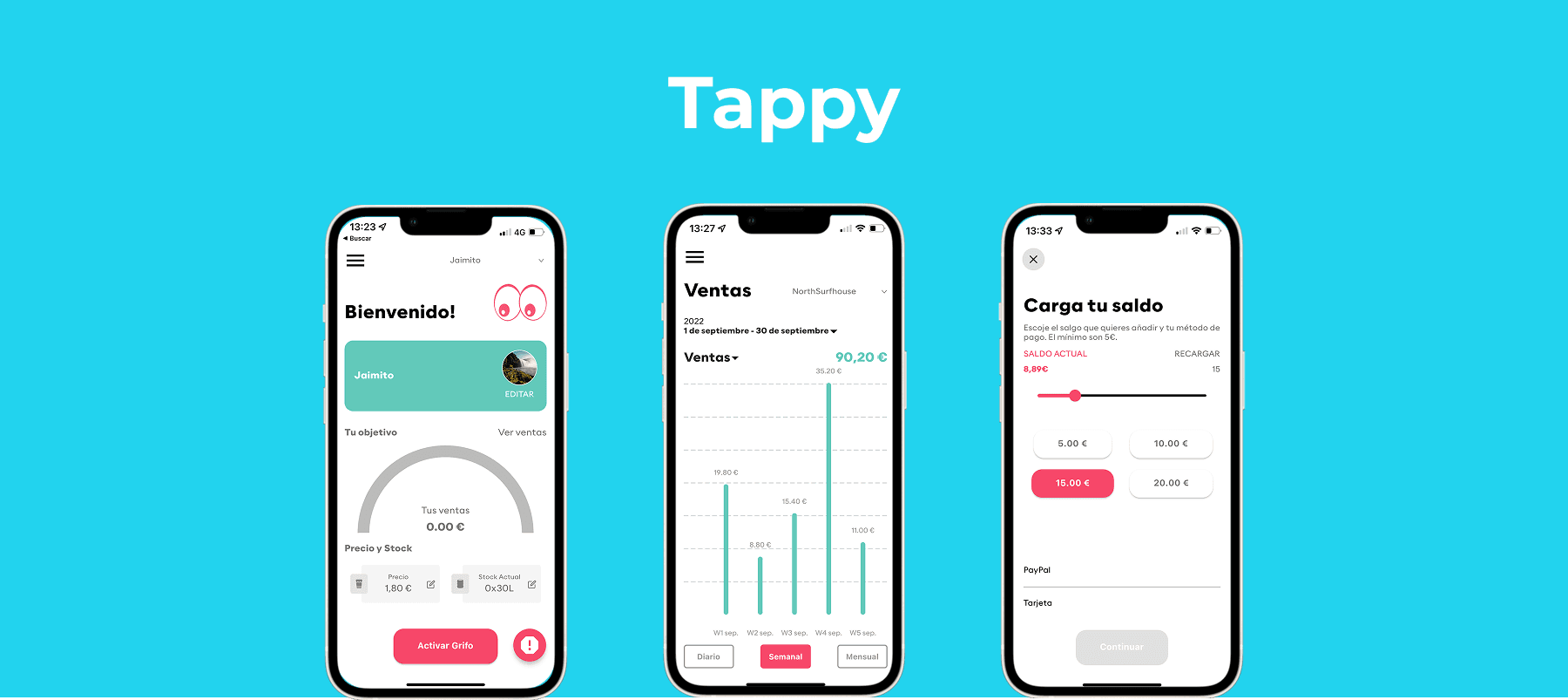 Tappy